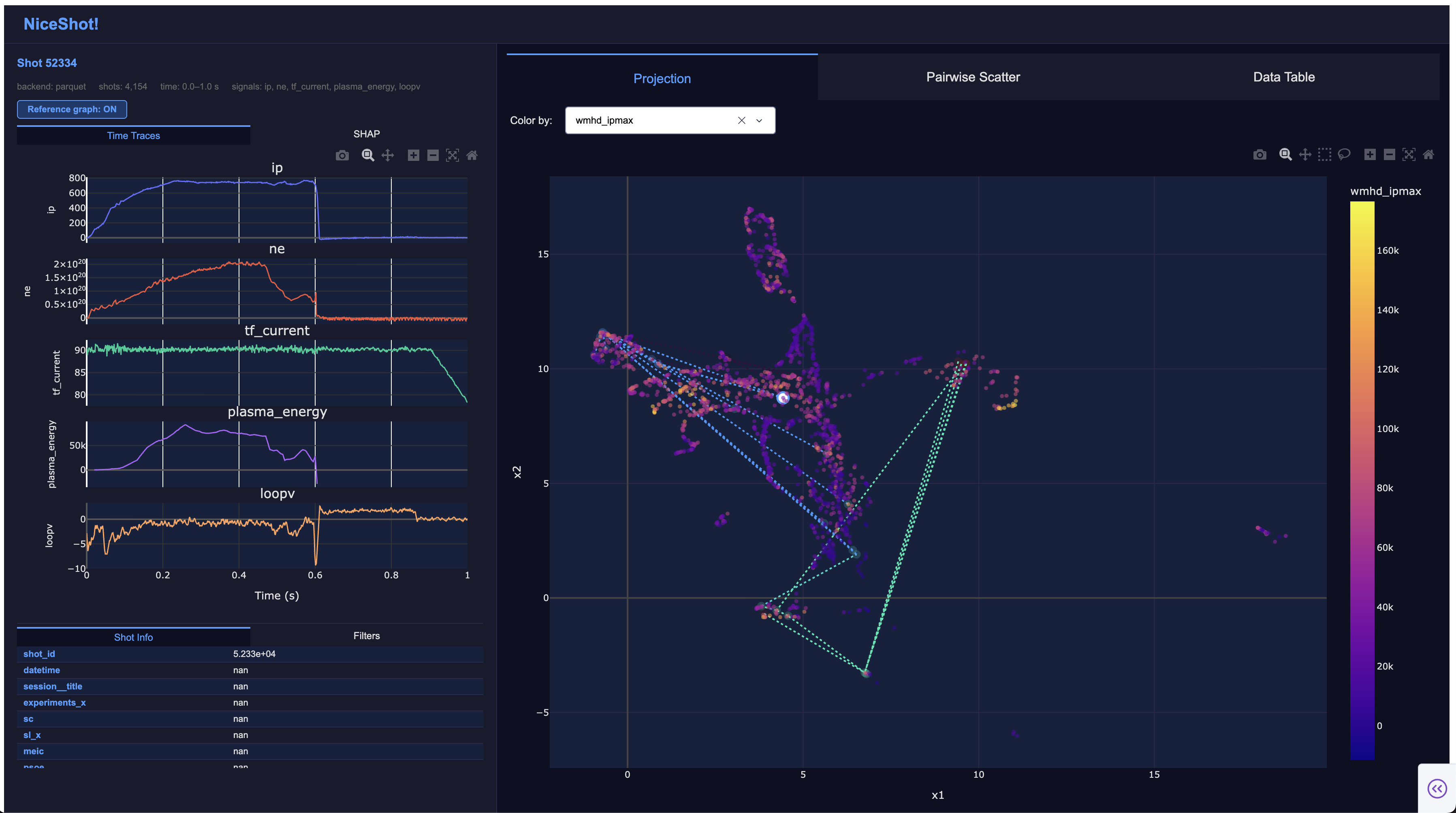 NiceShot! dashboard