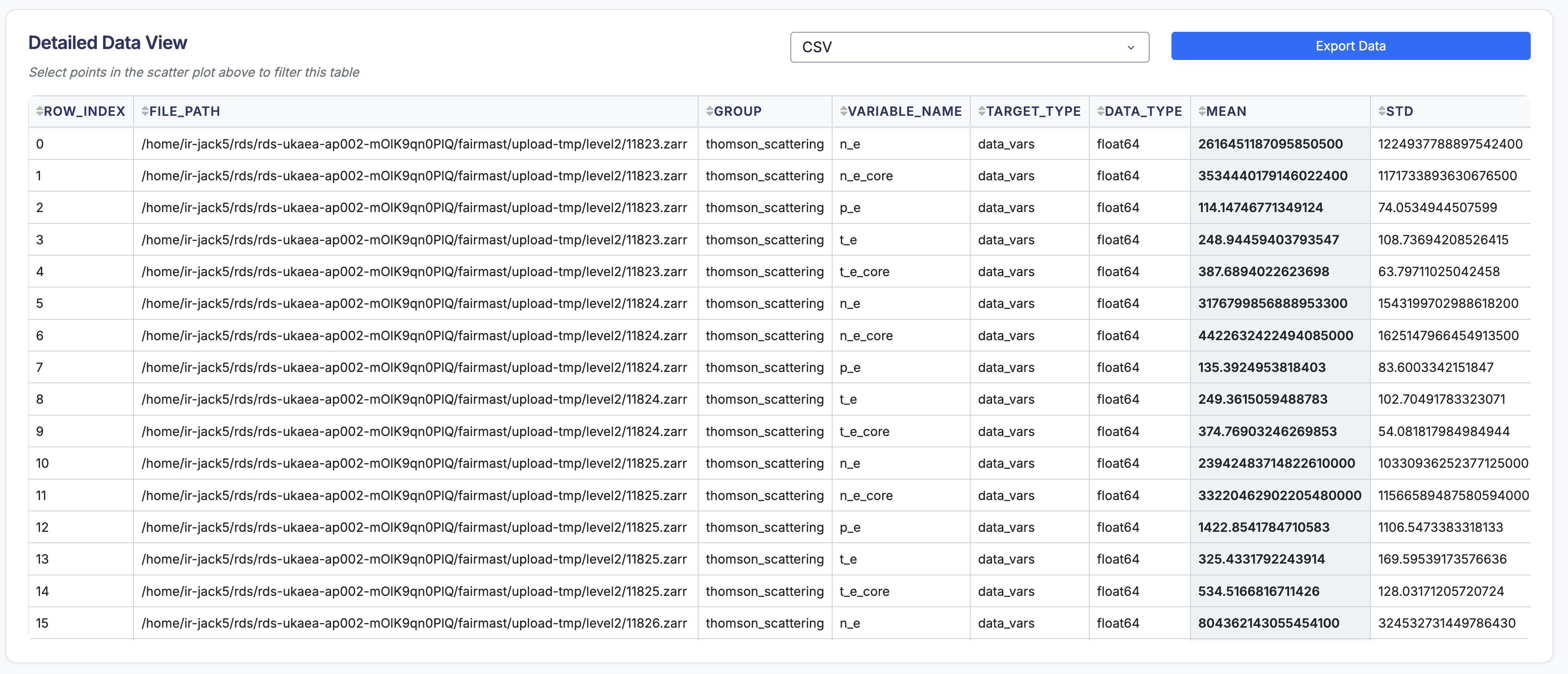 Xinter Detailed Results